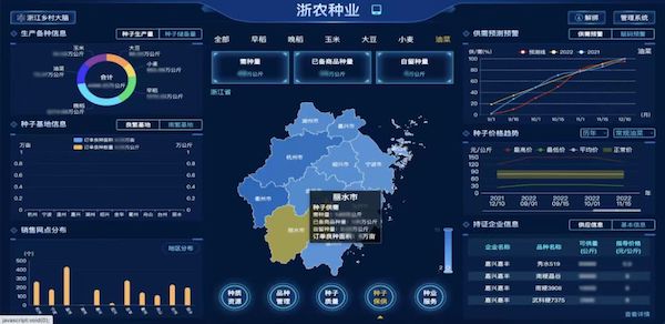 種在浙里，創(chuàng)芯未來(lái)丨托普云農(nóng)亮相2024浙江瓜菜新品種大會(huì)